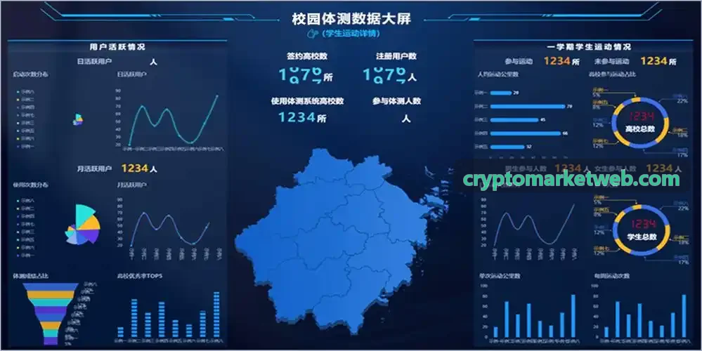 零知识证明在Coinbase中的落地